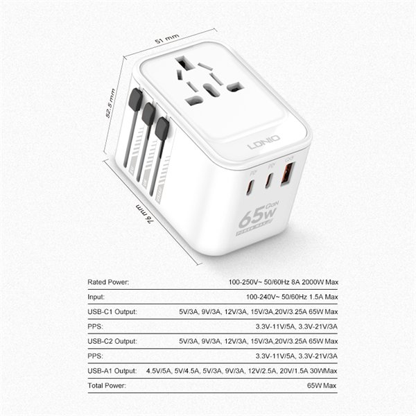 Ldnio Z6 3 USB Ports 65W GaN Travel Adapter - available in Pakistan at Metaware