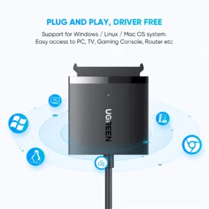 UGREEN CM257 USB3.0-turn 2.5/3.5-inch SATA hard disk converter circular wire with 12V power supply interface 60561 - available in Pakistan at Metaware