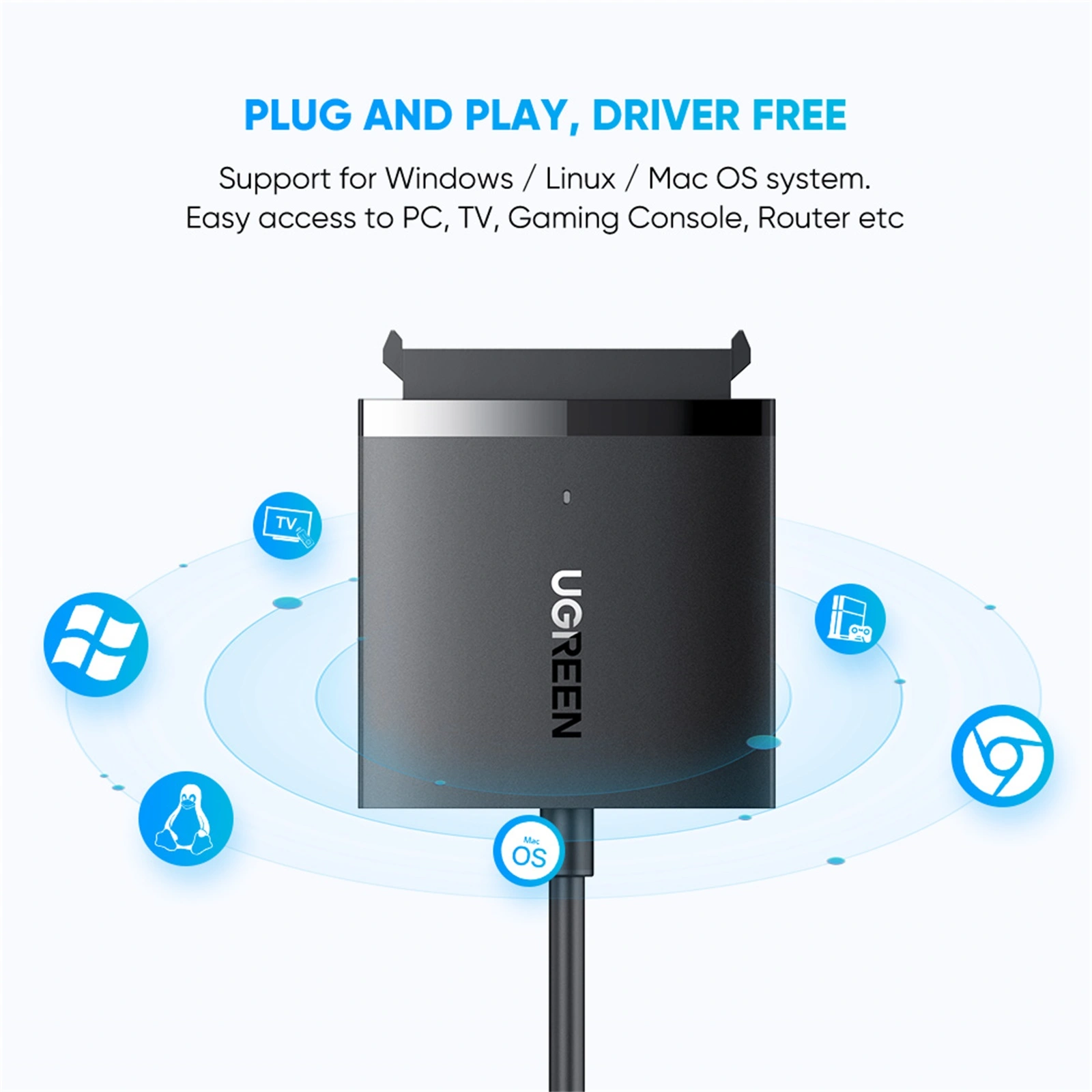 UGREEN CM257 USB3.0-turn 2.5/3.5-inch SATA hard disk converter circular wire with 12V power supply interface 60561 - available in Pakistan at Metaware