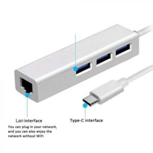 USB3.1 Type C to 3-2.0 Hub + LAN - available in Pakistan at Metaware