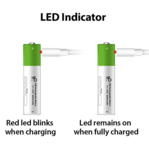 Vierex Rechargeable Cell with Type C Port Aaa Lithium Ion Battery Pack of Two Cells - available in Pakistan at Metaware