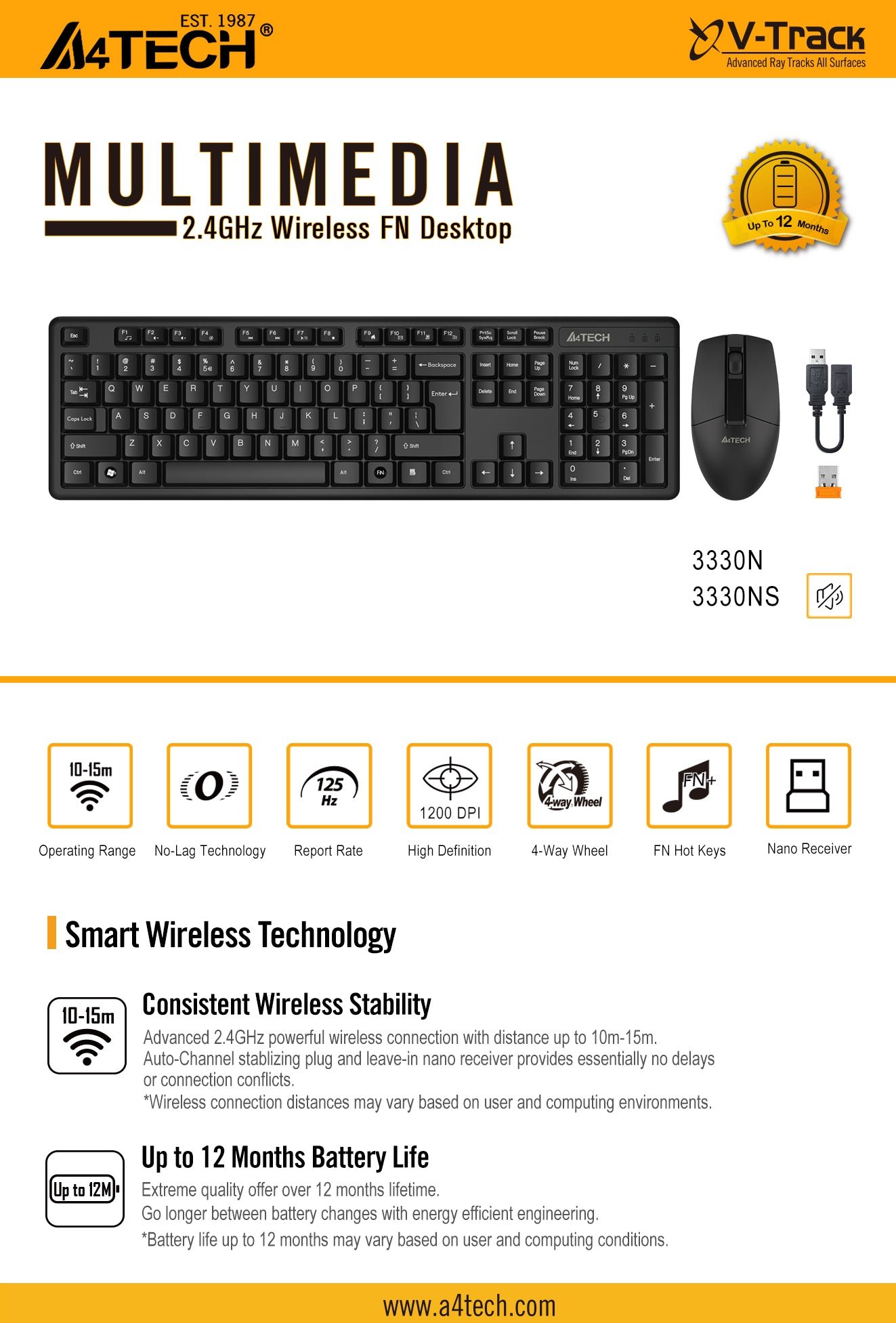 3330NS Wireless Desktop Feature Breakdown 1