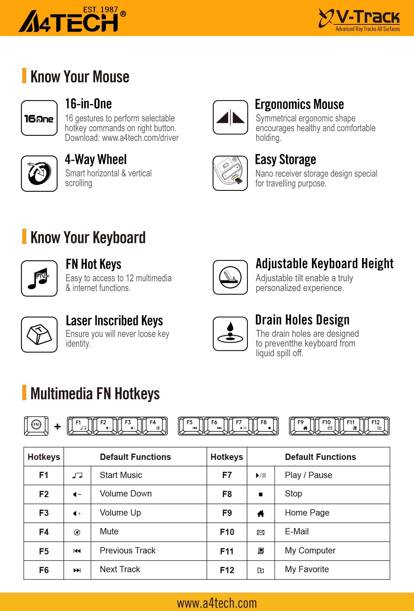3330NS Wireless Desktop Feature Breakdown 2