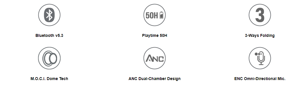 A4tech Fstyler BH350C Wireless Headset Feature Breakdown 1