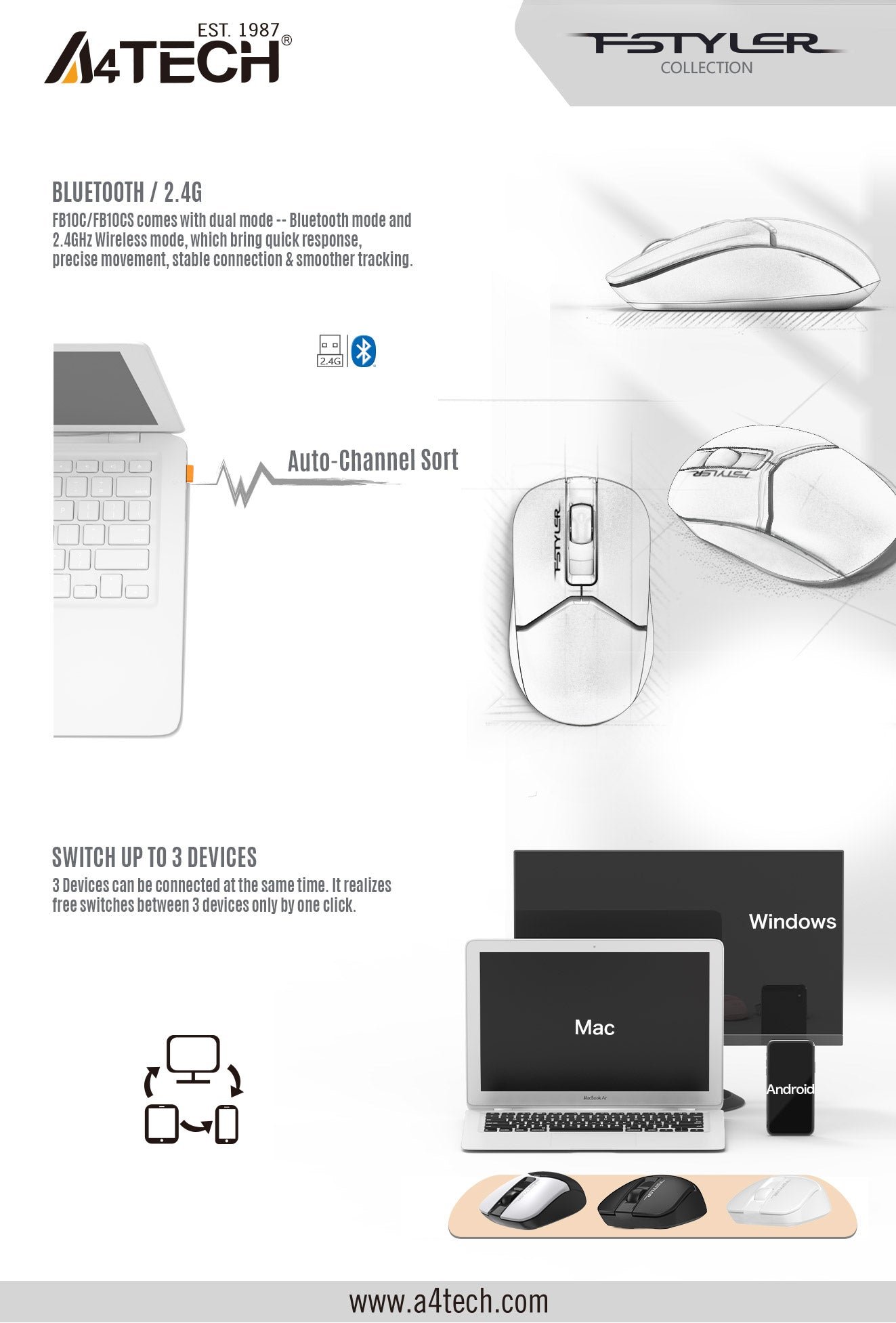 FB12S Dual Mode Mouse Feature Breakdown 2
