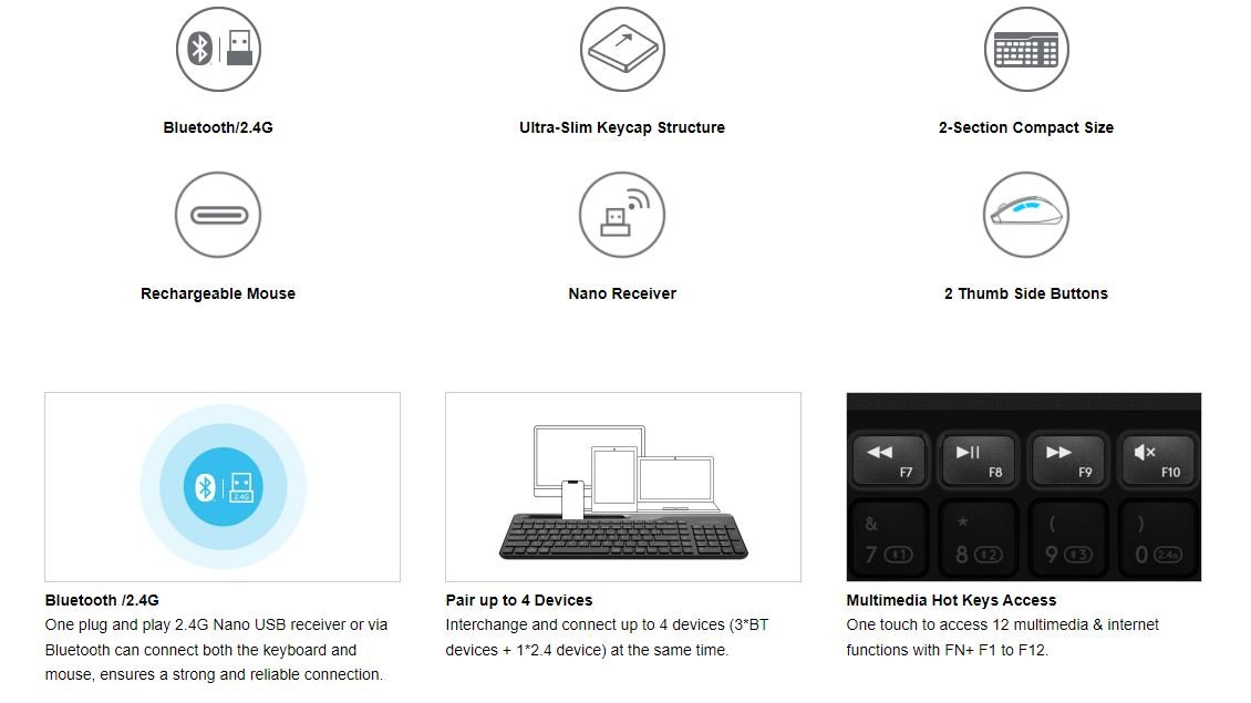 FB2535CS Bluetooth & 2.4G Desktop Set Feature Breakdown 2