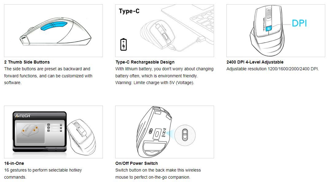 FB2535CS Bluetooth & 2.4G Desktop Set Feature Breakdown 4