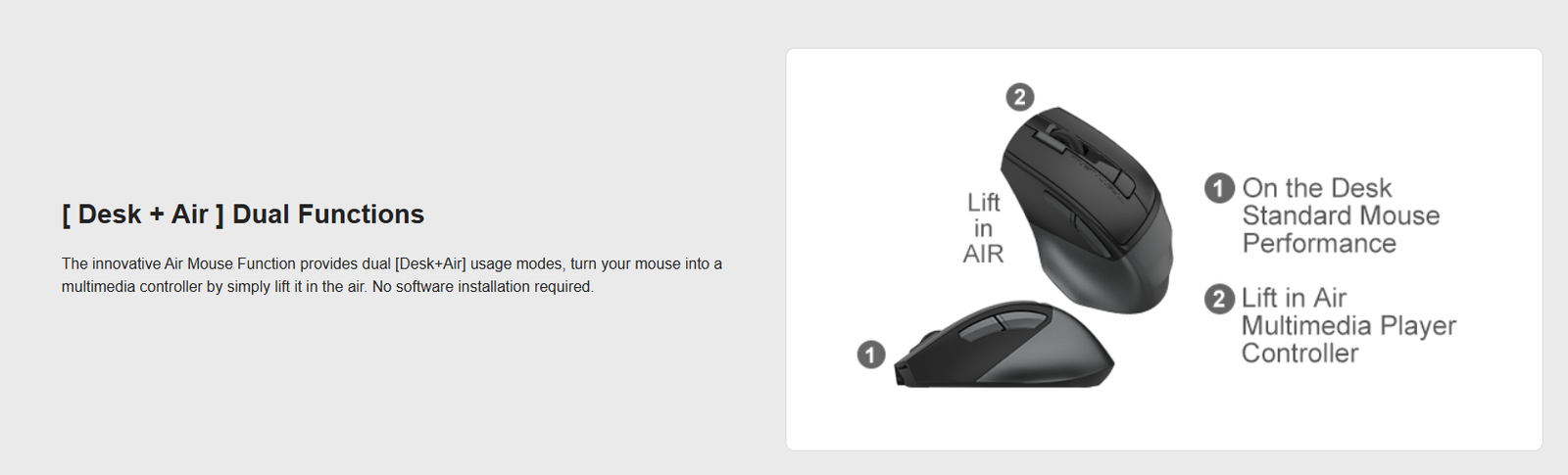 FB2800C Air2 Bluetooth & 2.4G Desktop Set Feature Breakdown 7