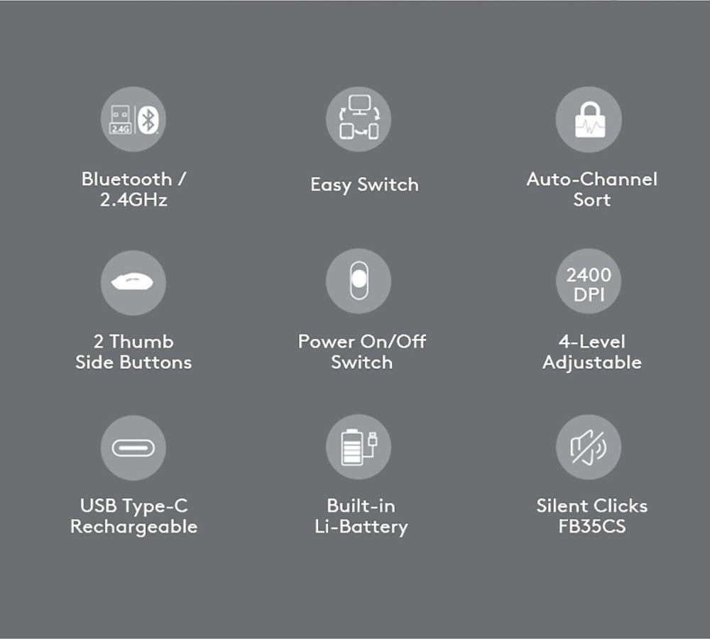 FB35CS Dual Mode Rechargeable Wireless Mouse Feature Breakdown 2