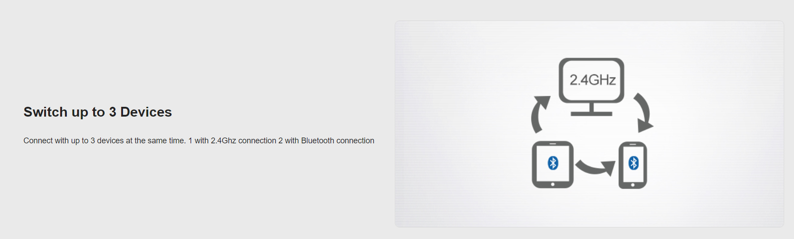 FB50CS Plus Bluetooth & 2.4GHz Wireless Mouse Feature Breakdown 3