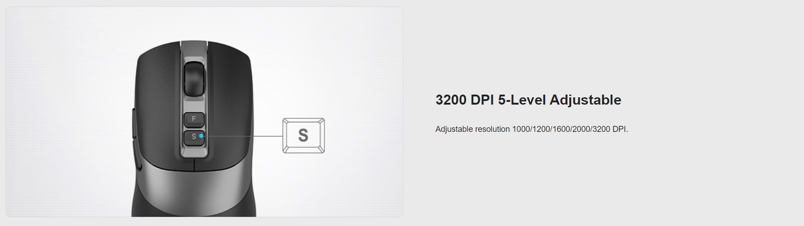 FB50CS Plus Bluetooth & 2.4GHz Wireless Mouse Feature Breakdown 4