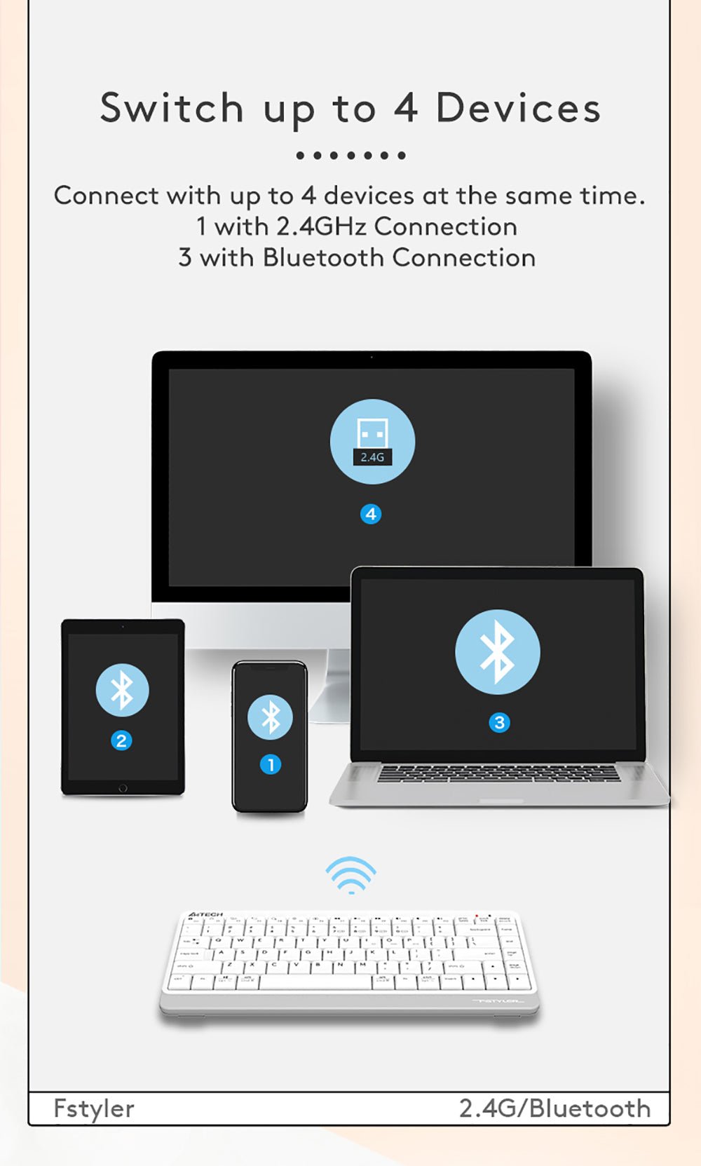 FBK11 Bluetooth & 2.4G Wireless KB Feature Breakdown 5