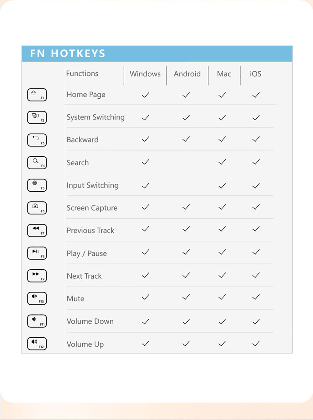 FBK11 Bluetooth & 2.4G Wireless KB Feature Breakdown 9