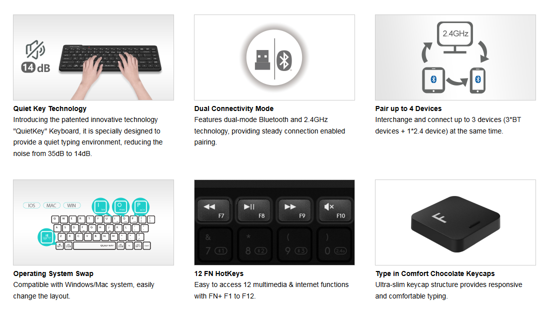 FBK22 AS Bluetooth & 2.4G Wireless Keyboard Feature Breakdown 2