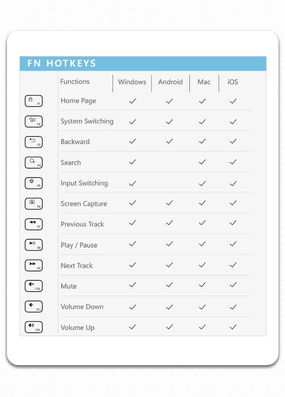FBK25 QuietKey Bluetooth & 2.4G Wireless Keyboard Feature Breakdown 12