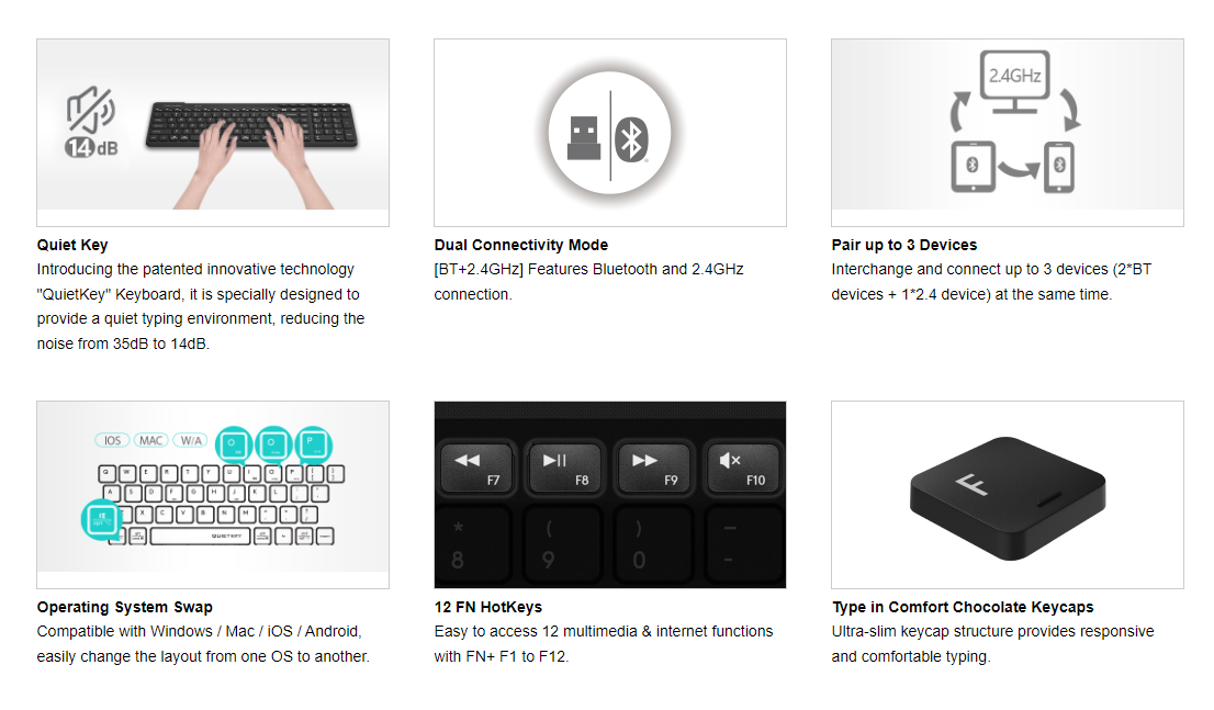 FBK27C AS Bluetooth & 2.4G Rechargeable Wireless Keyboard Feature Breakdown 2