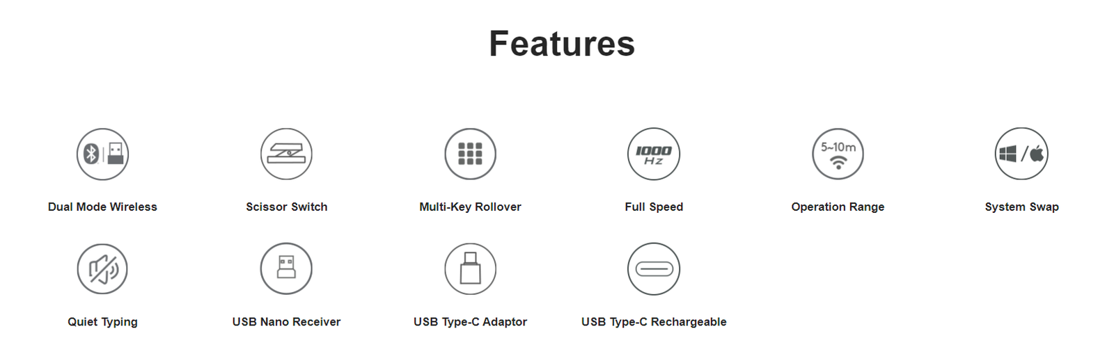 FBX70C Bluetooth & 2.4G Wireless Keyboard Feature Breakdown 1