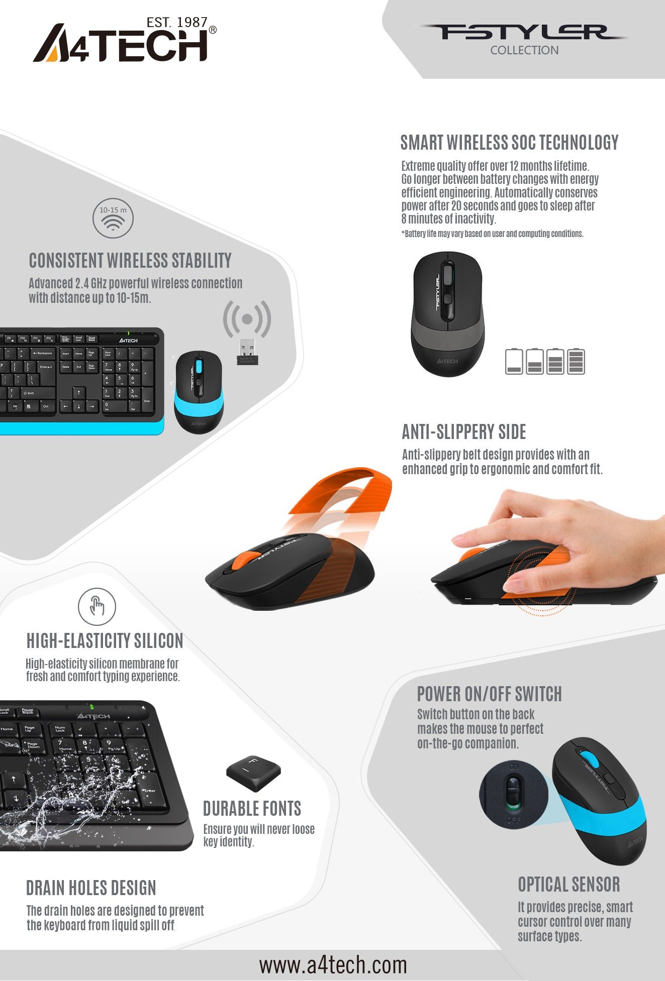 FG1010S 2.4G Wireless Desktop Set Feature Breakdown 2