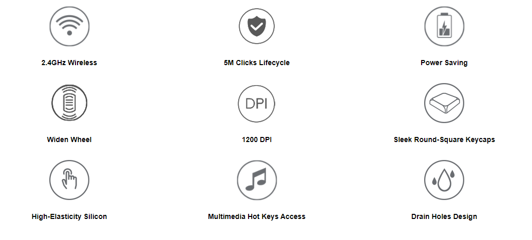 FG1012 2.4G Wireless Desktop Set Feature Breakdown 1