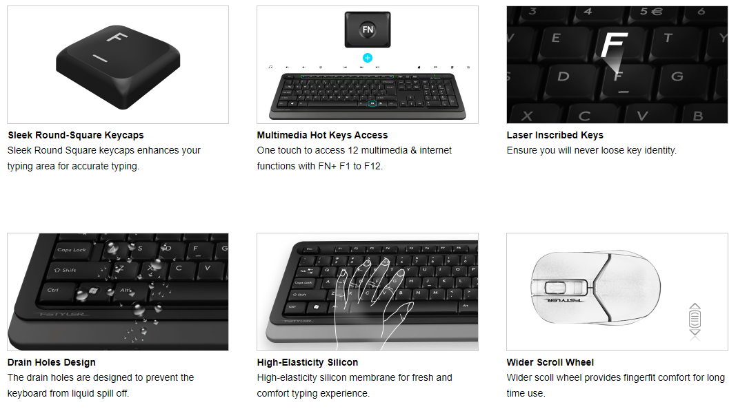 FG1012 2.4G Wireless Desktop Set Feature Breakdown 2