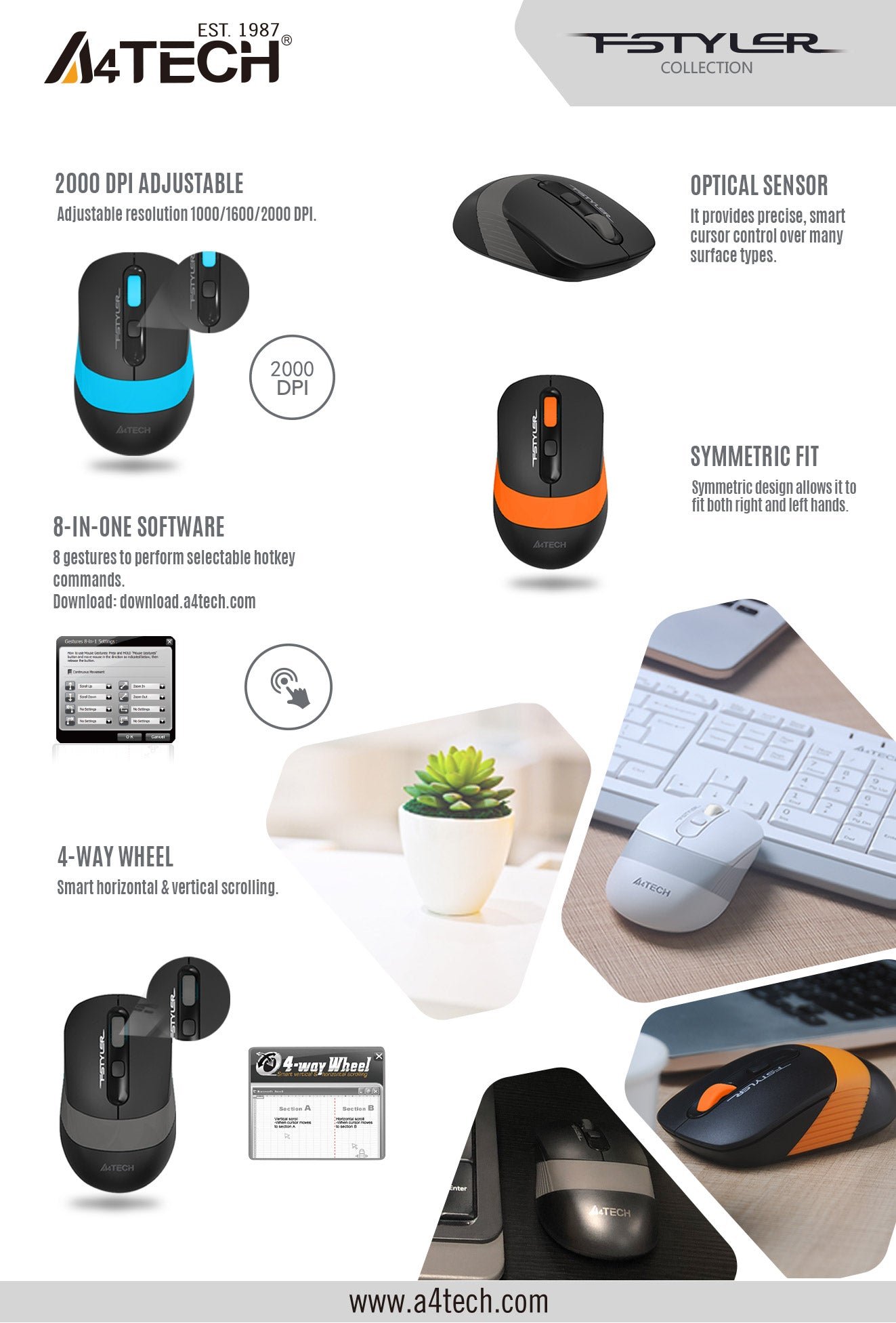 FG10S 2.4G Wireless Mouse Feature Breakdown 3