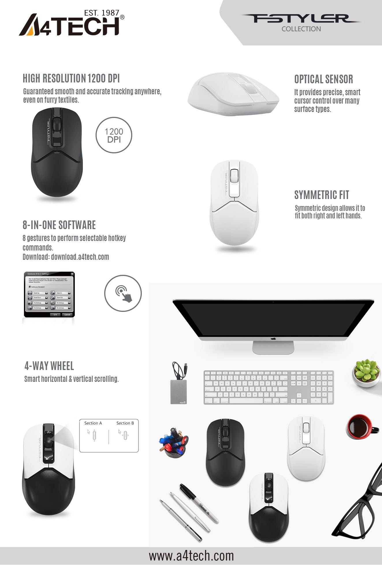 FG12S 2.4G Wireless Mouse Feature Breakdown 3