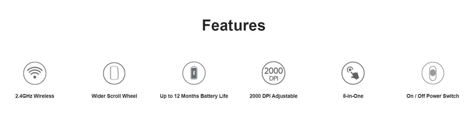 FG16S 2.4G Wireless Mouse Feature Breakdown 1