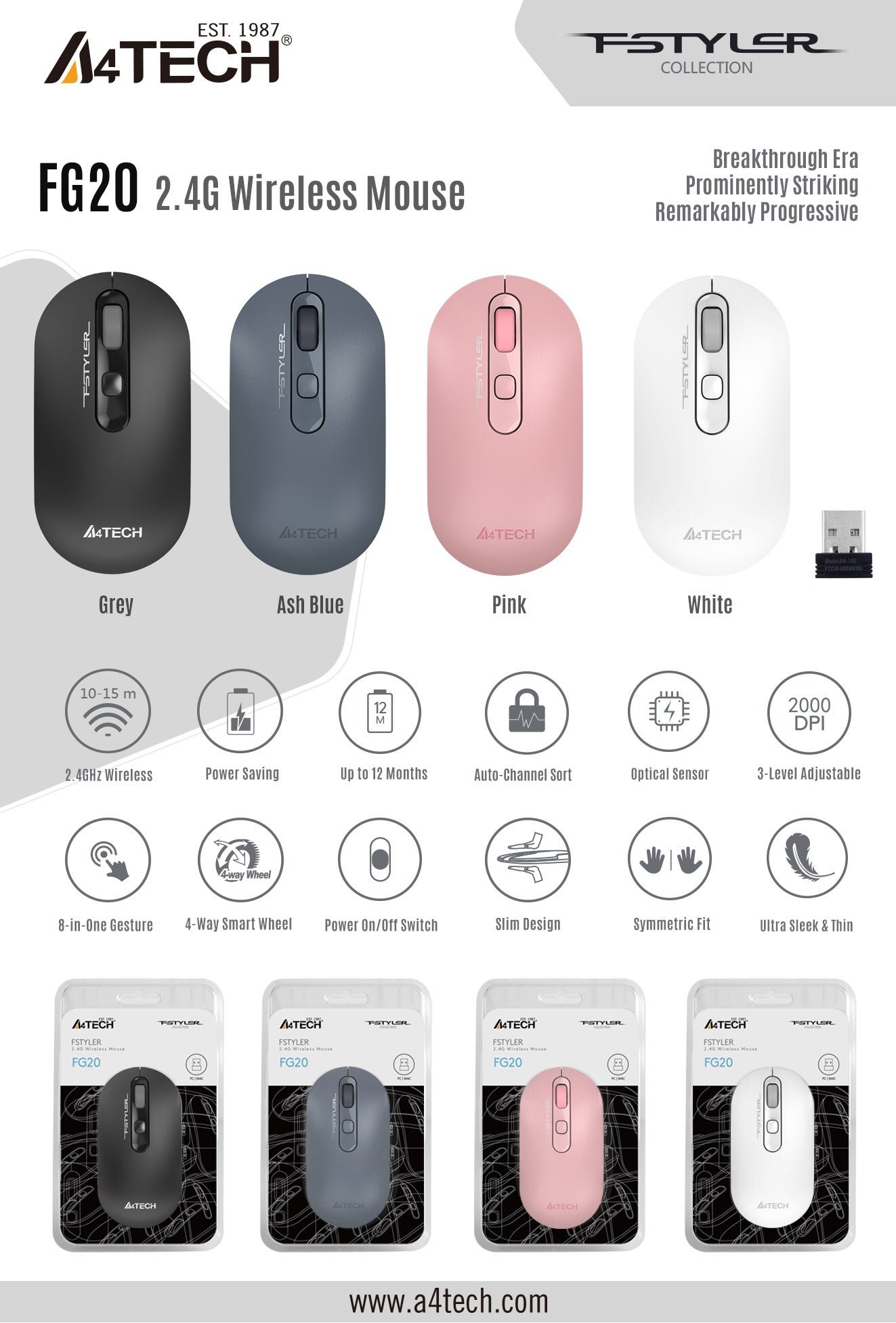 FG20S 2.4G Wireless Mouse Feature Breakdown 1