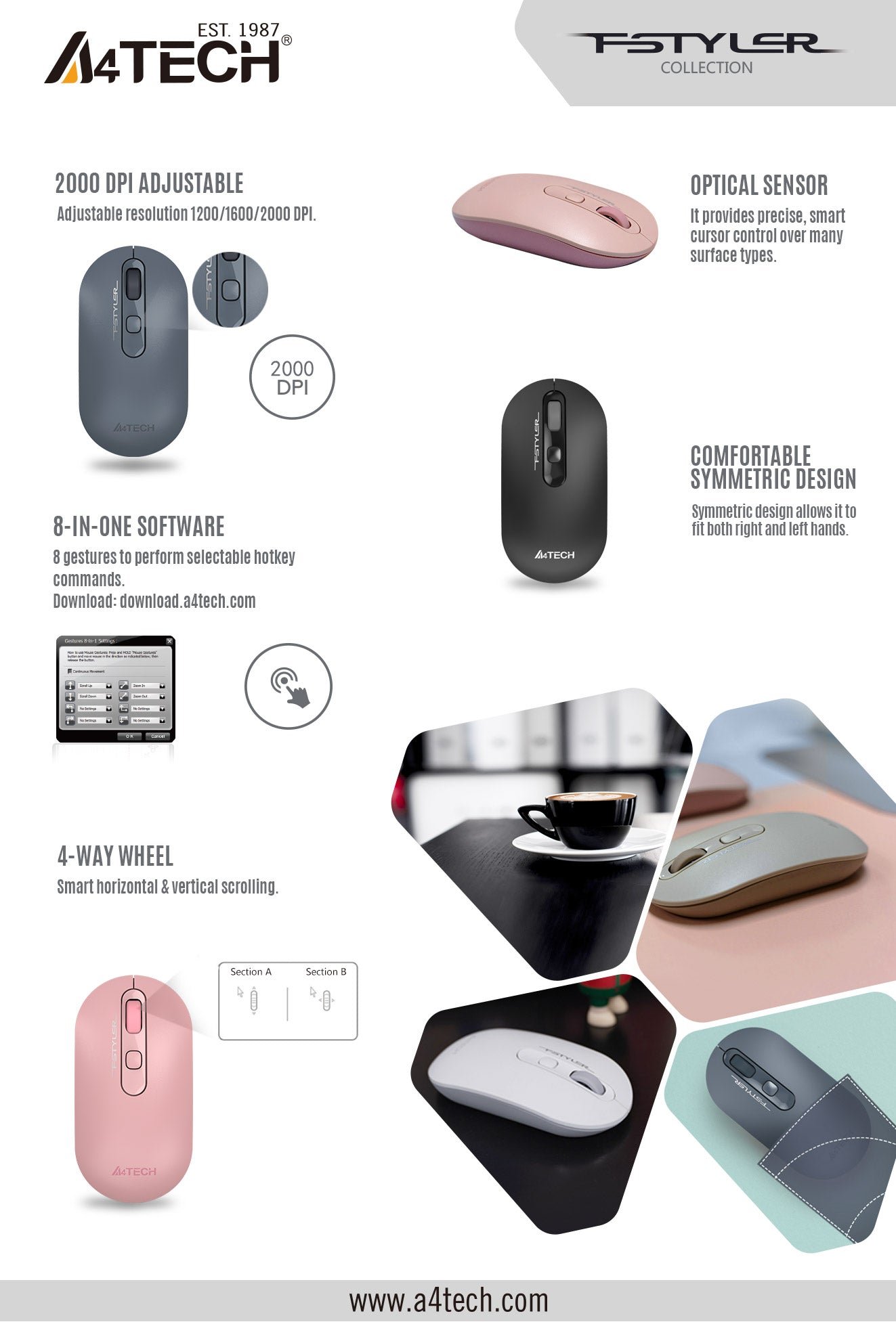 FG20S 2.4G Wireless Mouse Feature Breakdown 3