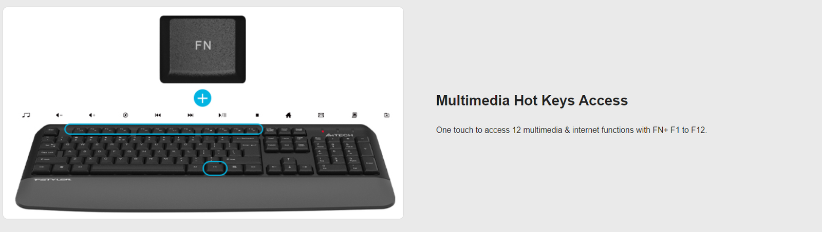 FG2500S Plus 2.4G Wireless Desktop Set Feature Breakdown 4