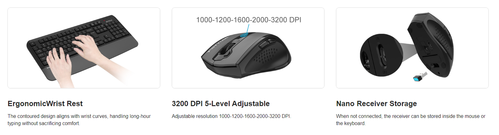 FG2500S Plus 2.4G Wireless Desktop Set Feature Breakdown 9