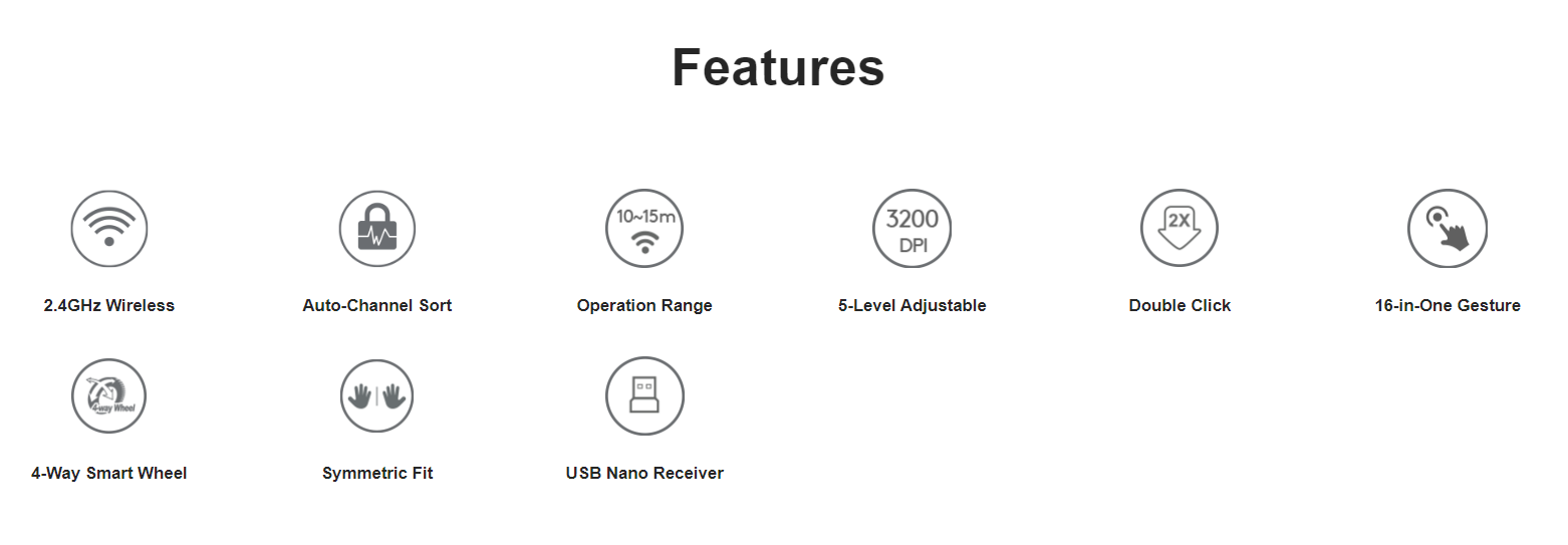 FG50S Plus 2.4G Wireless Mouse Feature Breakdown 1