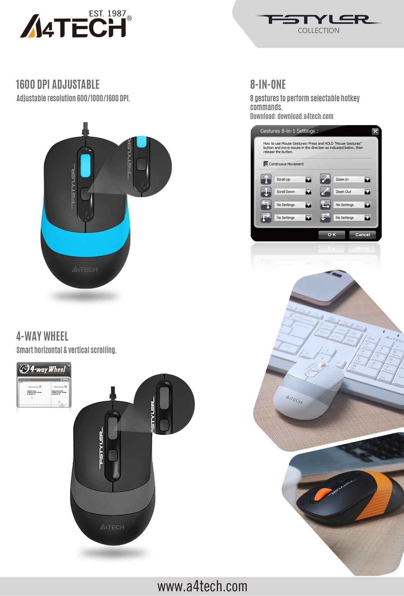 FM10S 1600 DPI Optical Mouse Feature Breakdown 3
