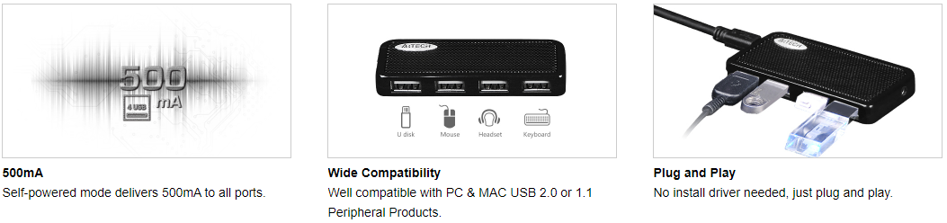 HUB-64 USB 2.0 HUB Feature Breakdown 1