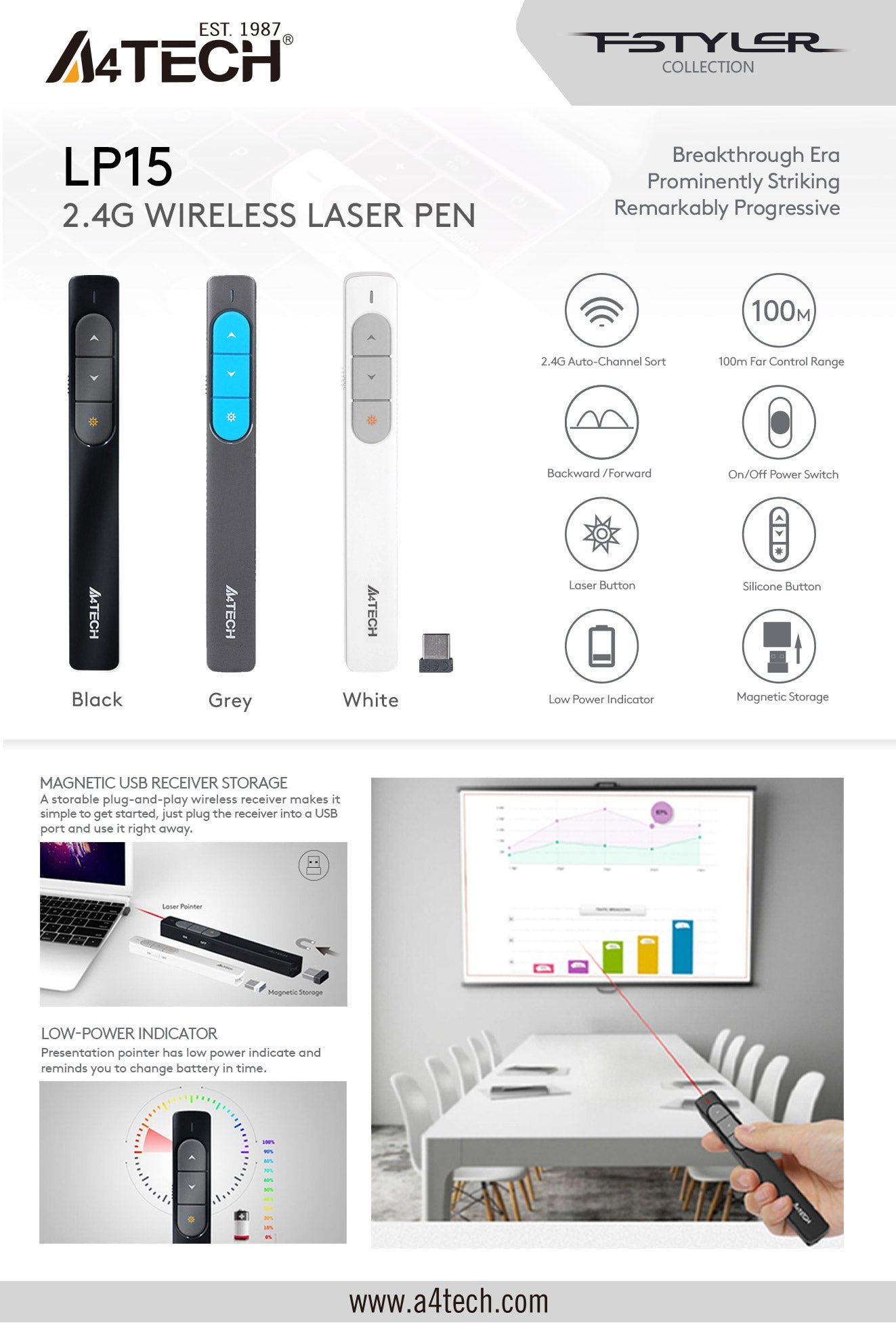 LP15 2.4G Wireless Laser Pen Feature Breakdown 1