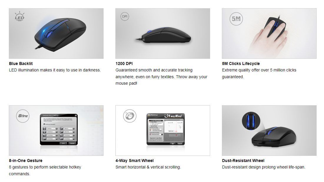N-530S Illuminated Backlit Wired Mouse Feature Breakdown 2