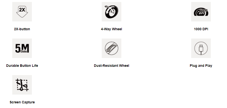 OP-620DS 2x Click Silent Wired Mouse Feature Breakdown 1