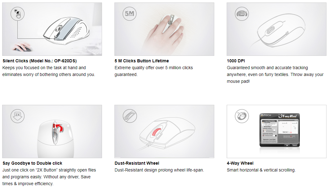 OP-620DS 2x Click Silent Wired Mouse Feature Breakdown 2