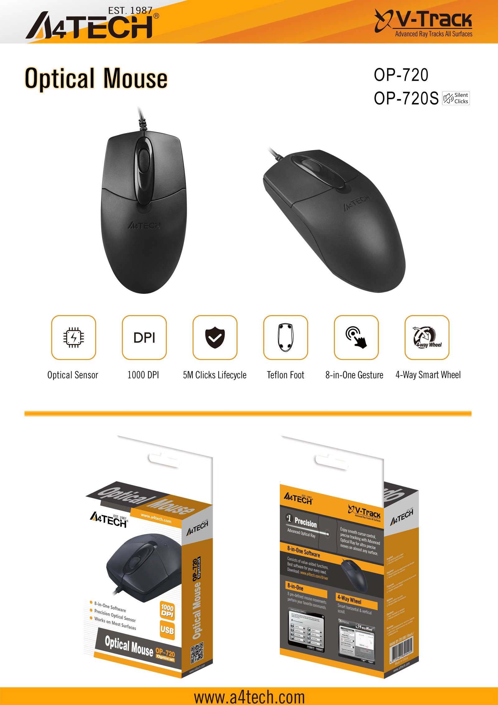 OP-720S Wired Optical Mouse Feature Breakdown 1