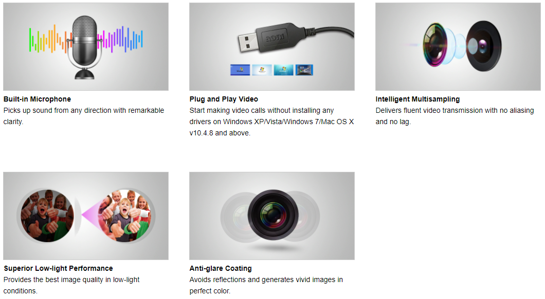 PK-810G Anti-glare Webcam Feature Breakdown 2